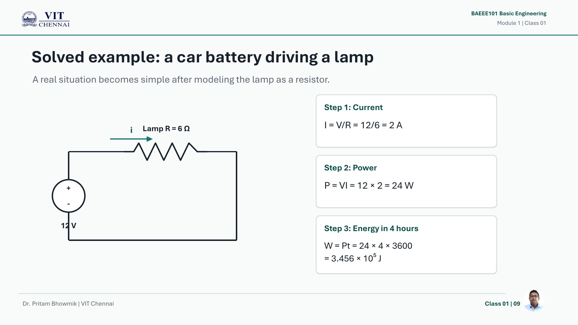 Basic Engineering Theory Class PPTs page 9