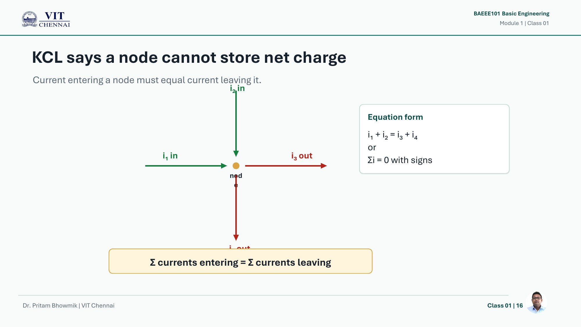Basic Engineering Theory Class PPTs page 16