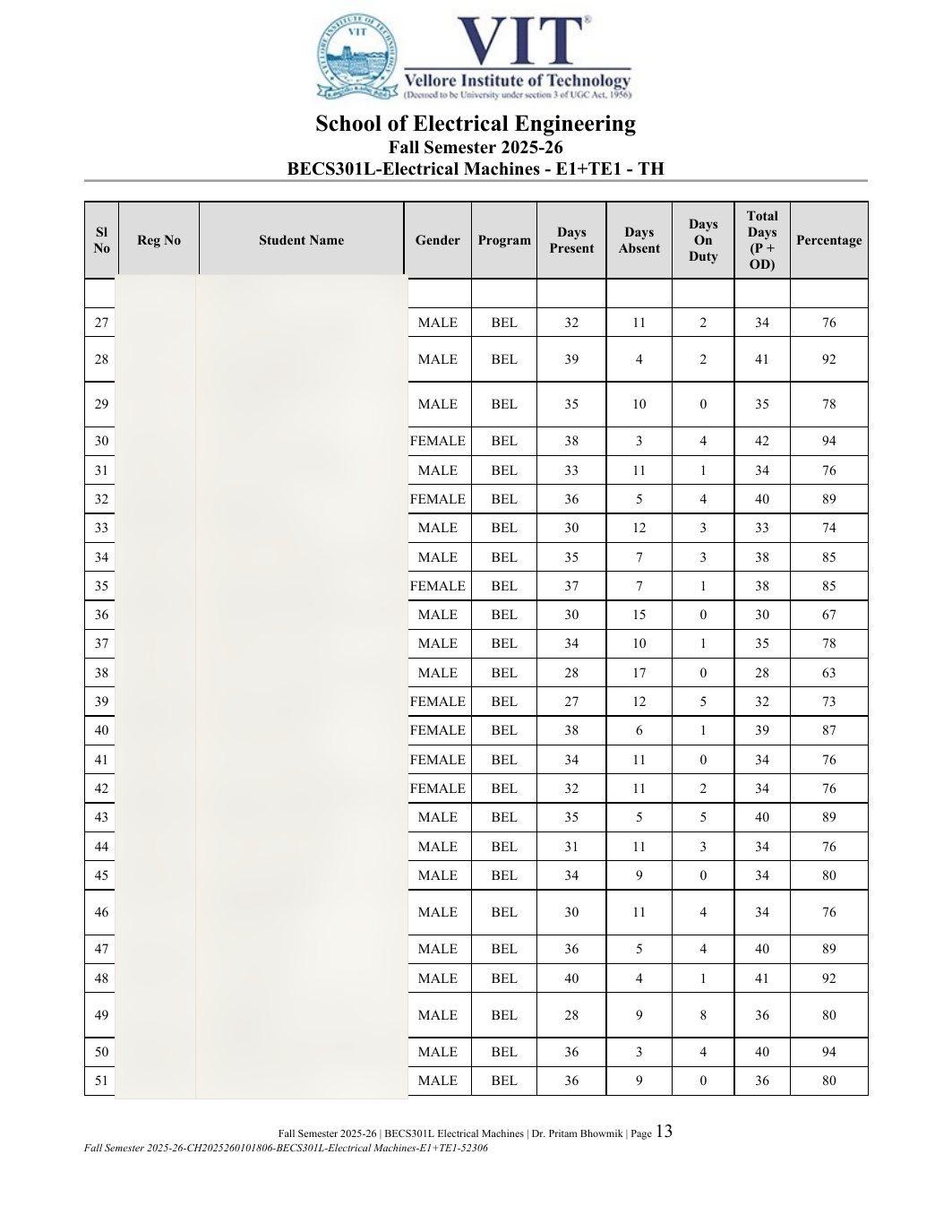 BECS301L Electrical Machines Course File Fall 2025-26 page 13
