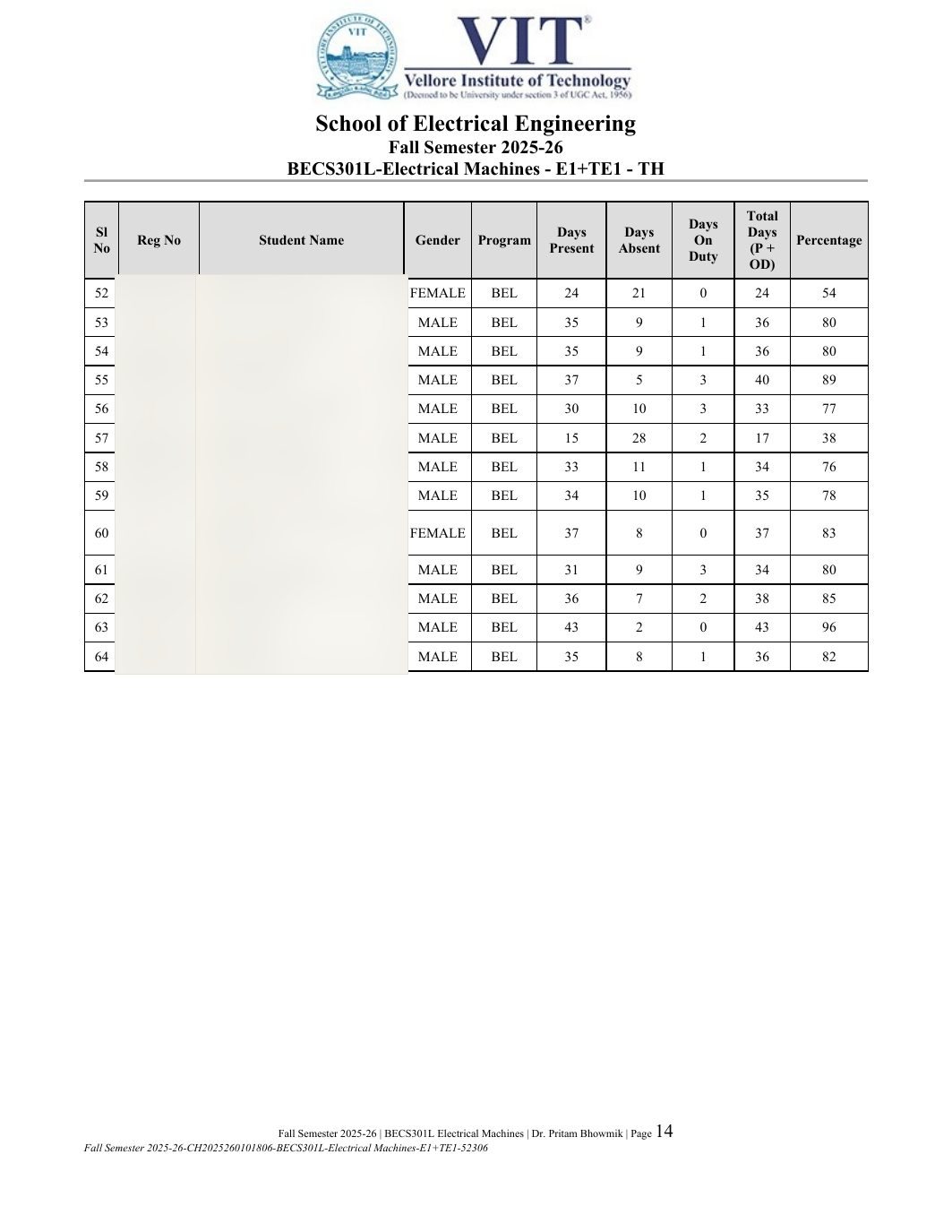 BECS301L Electrical Machines Course File Fall 2025-26 page 14