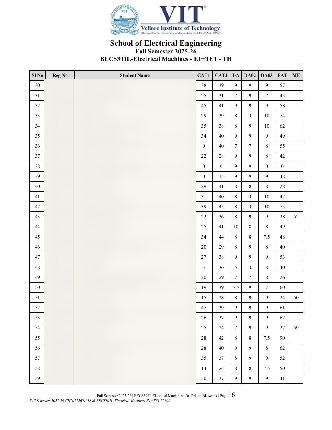 BECS301L Electrical Machines Course File Fall 2025-26 page 16
