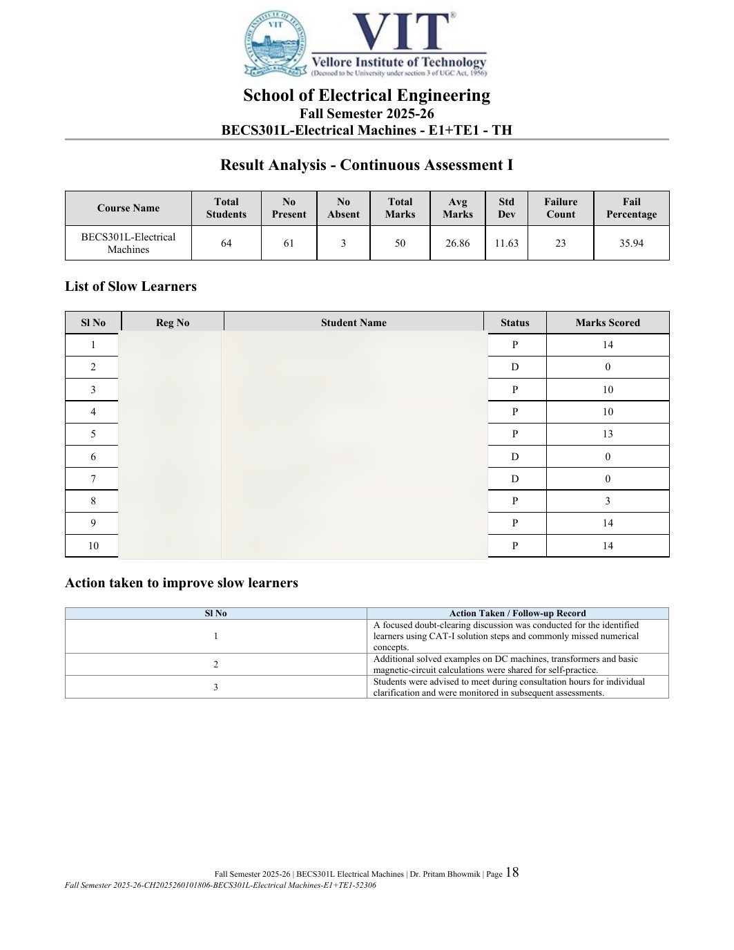 BECS301L Electrical Machines Course File Fall 2025-26 page 18
