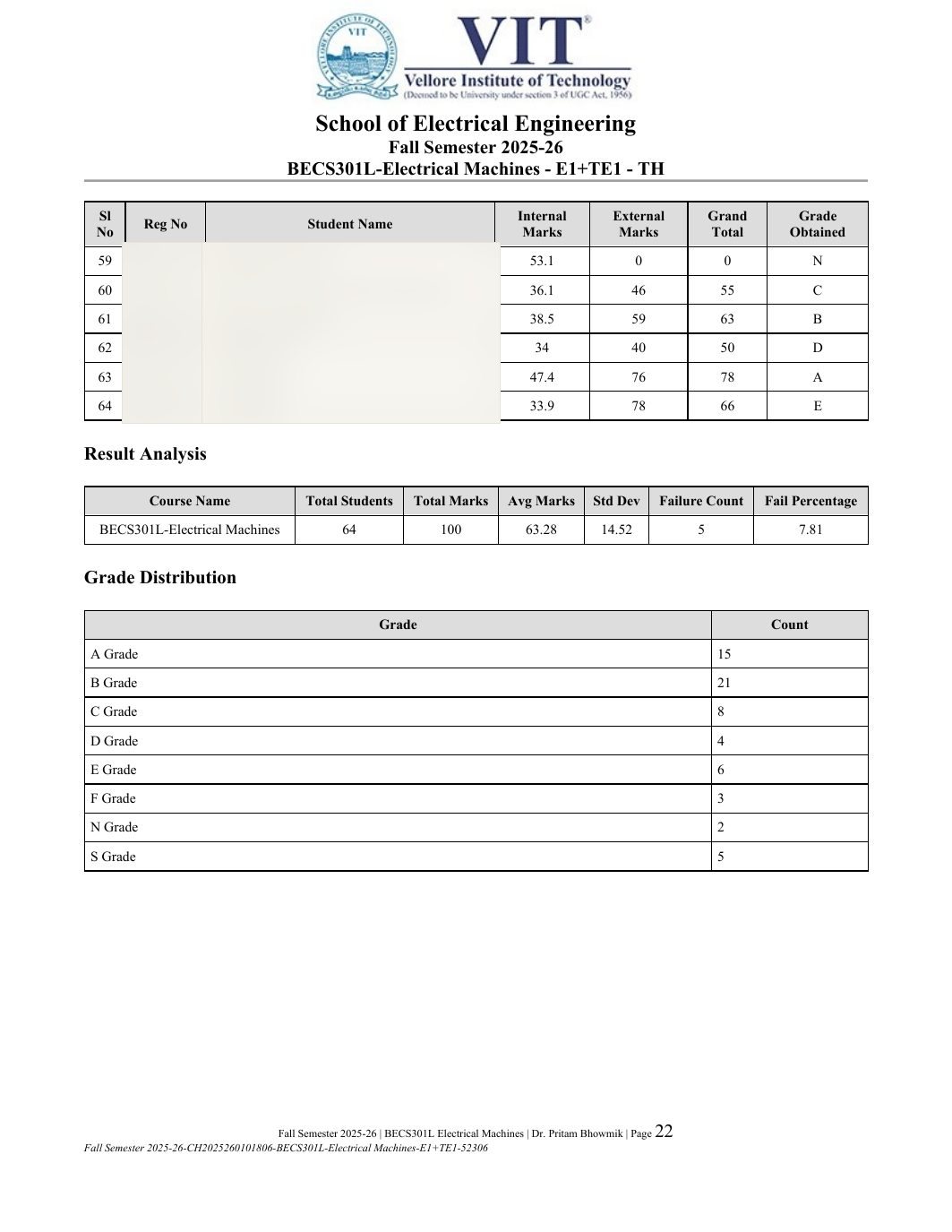 BECS301L Electrical Machines Course File Fall 2025-26 page 22