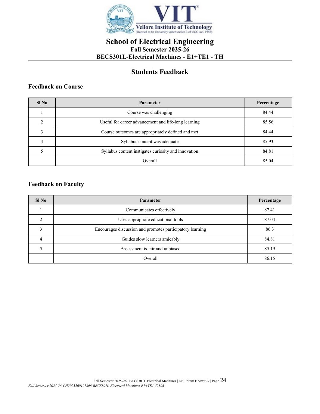 BECS301L Electrical Machines Course File Fall 2025-26 page 24