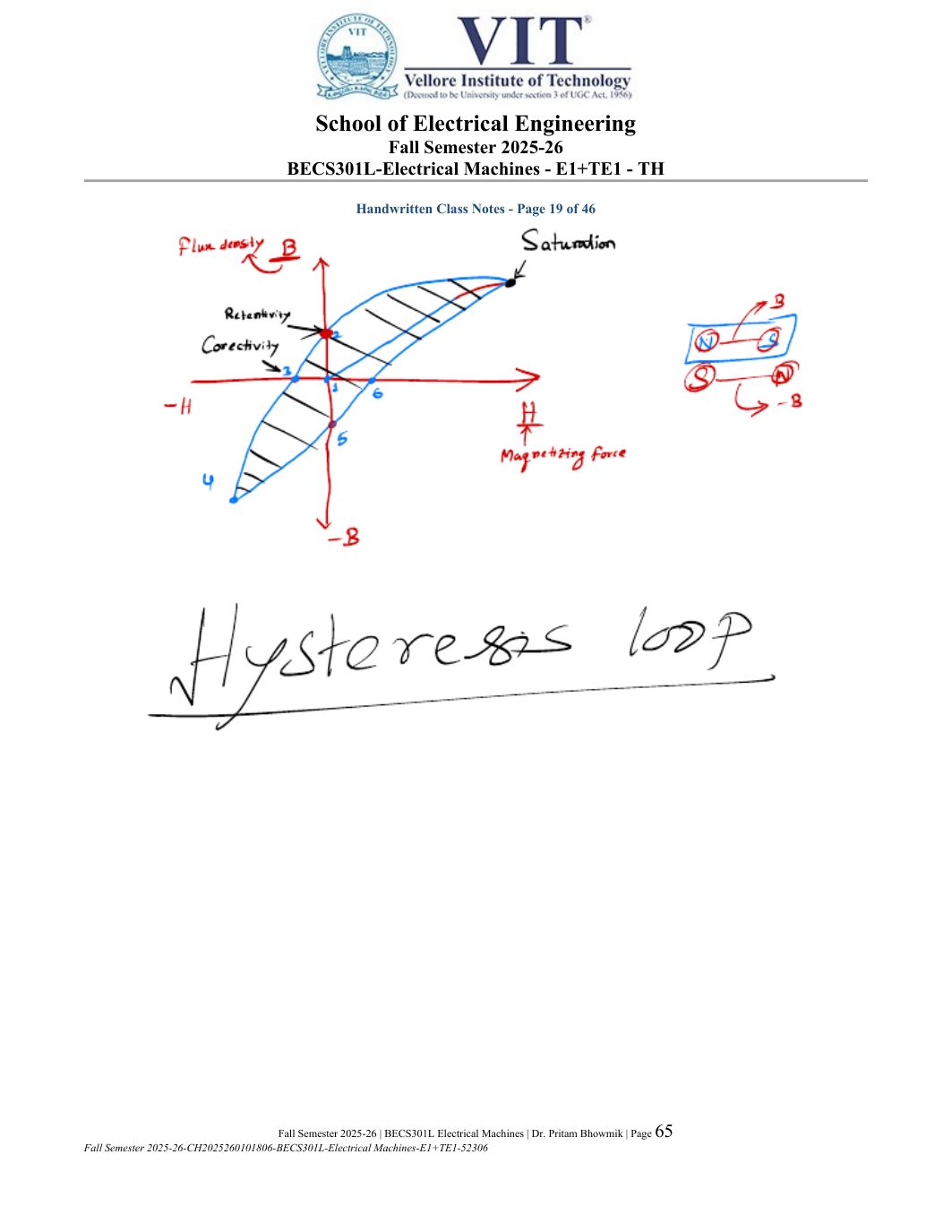 BECS301L Electrical Machines Course File Fall 2025-26 page 65
