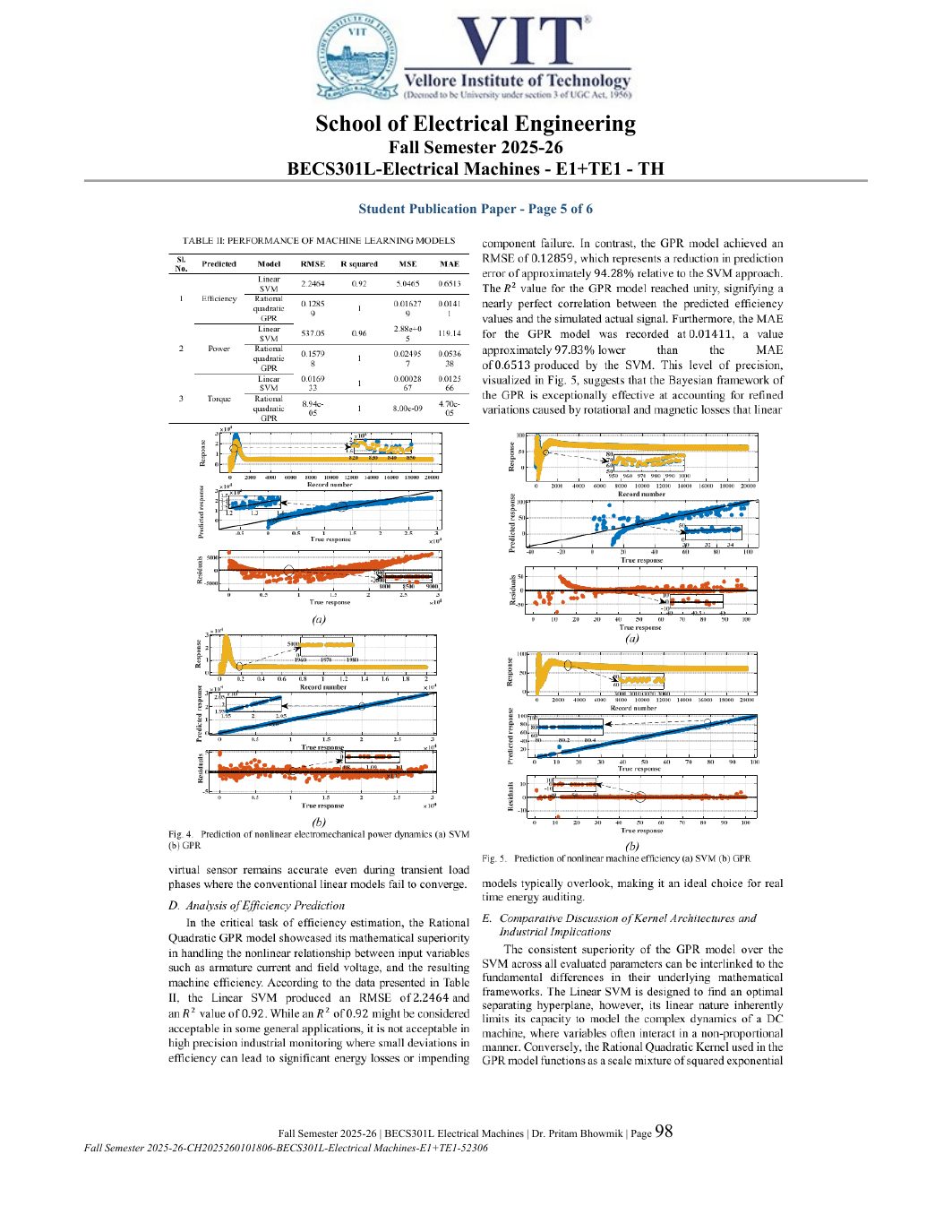 BECS301L Electrical Machines Course File Fall 2025-26 page 98