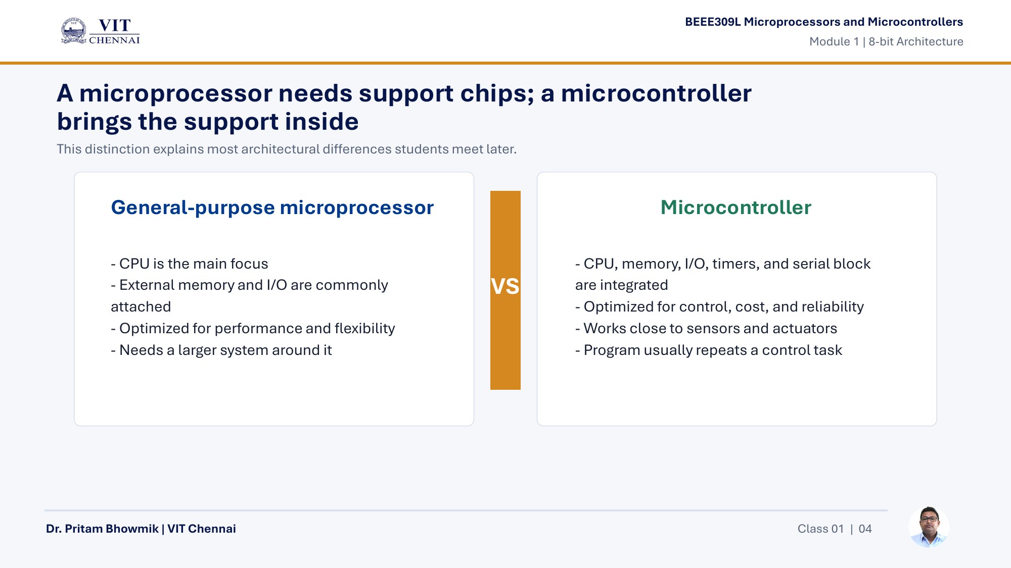 Microprocessor & Microcontroller Theory Class PPTs page 4