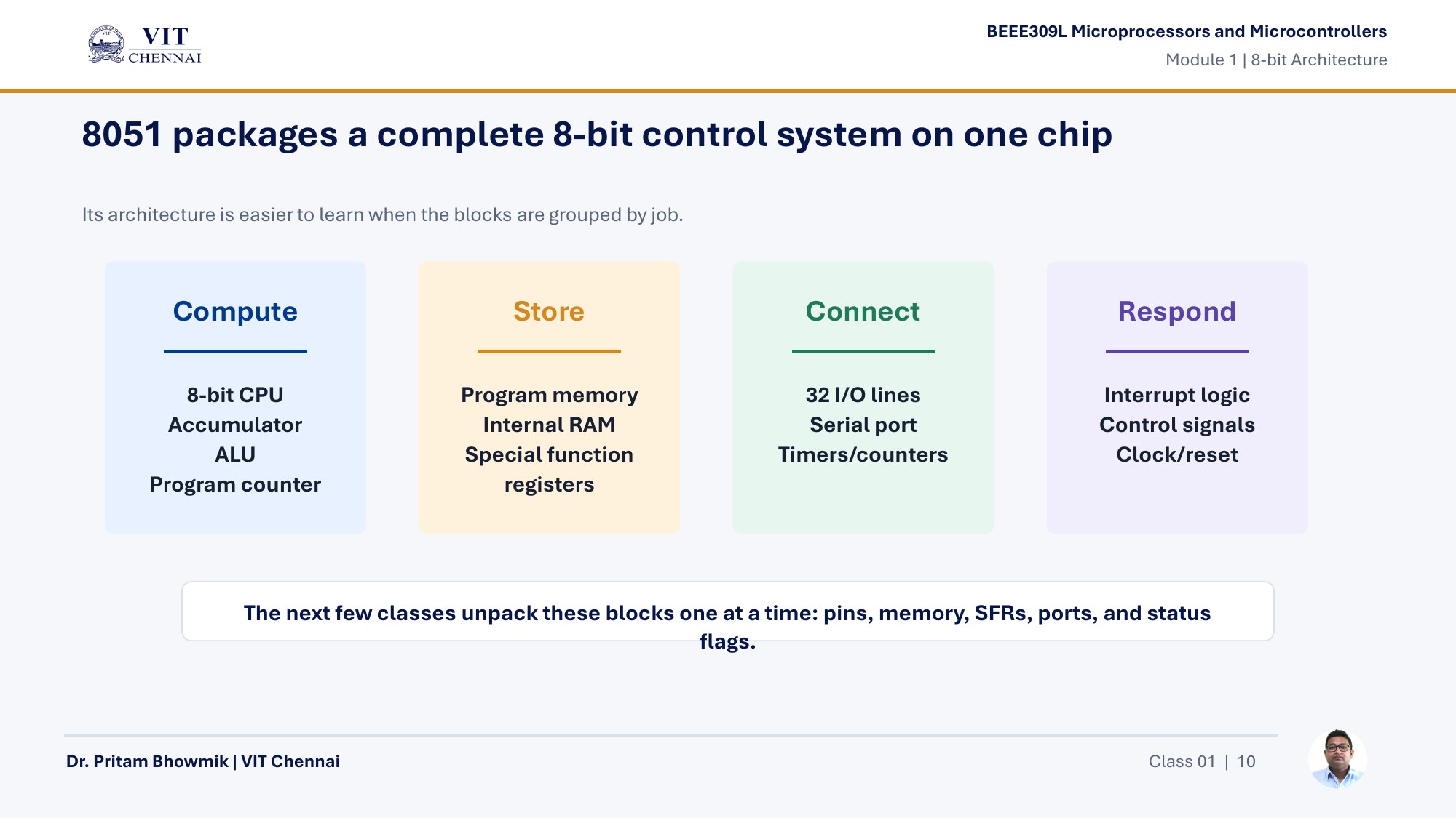 Microprocessor & Microcontroller Theory Class PPTs page 10