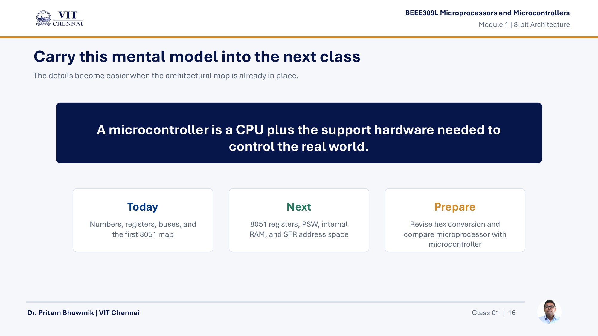 Microprocessor & Microcontroller Theory Class PPTs page 16