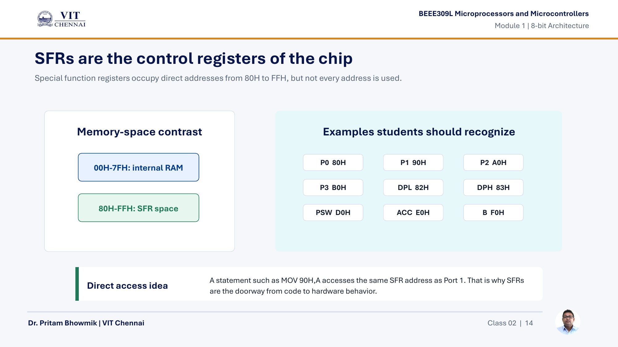 Microprocessor & Microcontroller Theory Class PPTs page 30