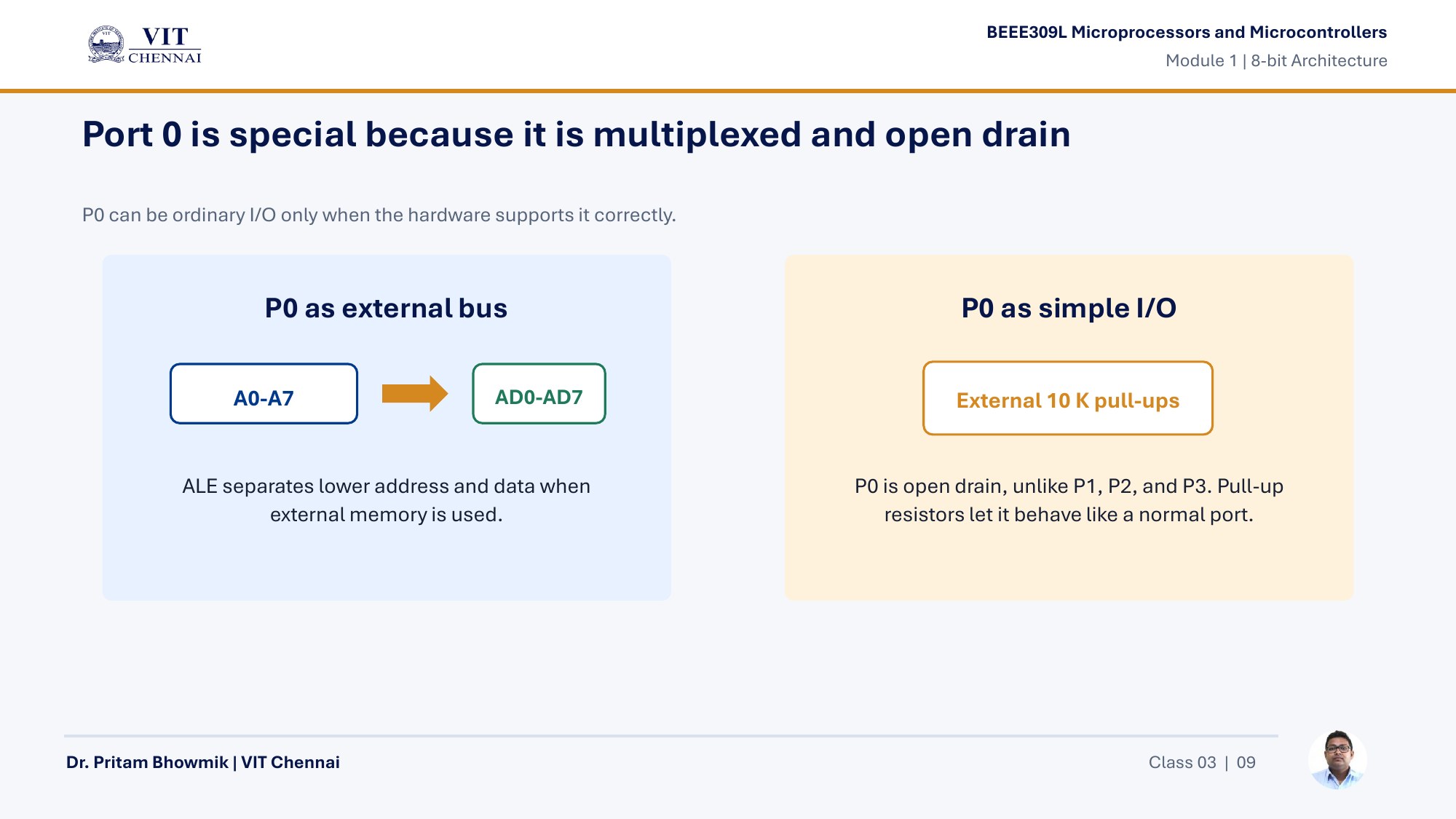 Microprocessor & Microcontroller Theory Class PPTs page 41